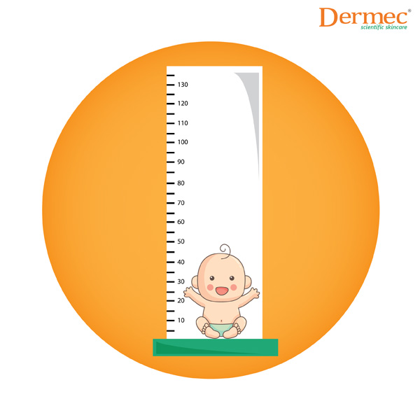 Baby Growth and weight chart 1 1