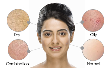 Various skin types 1